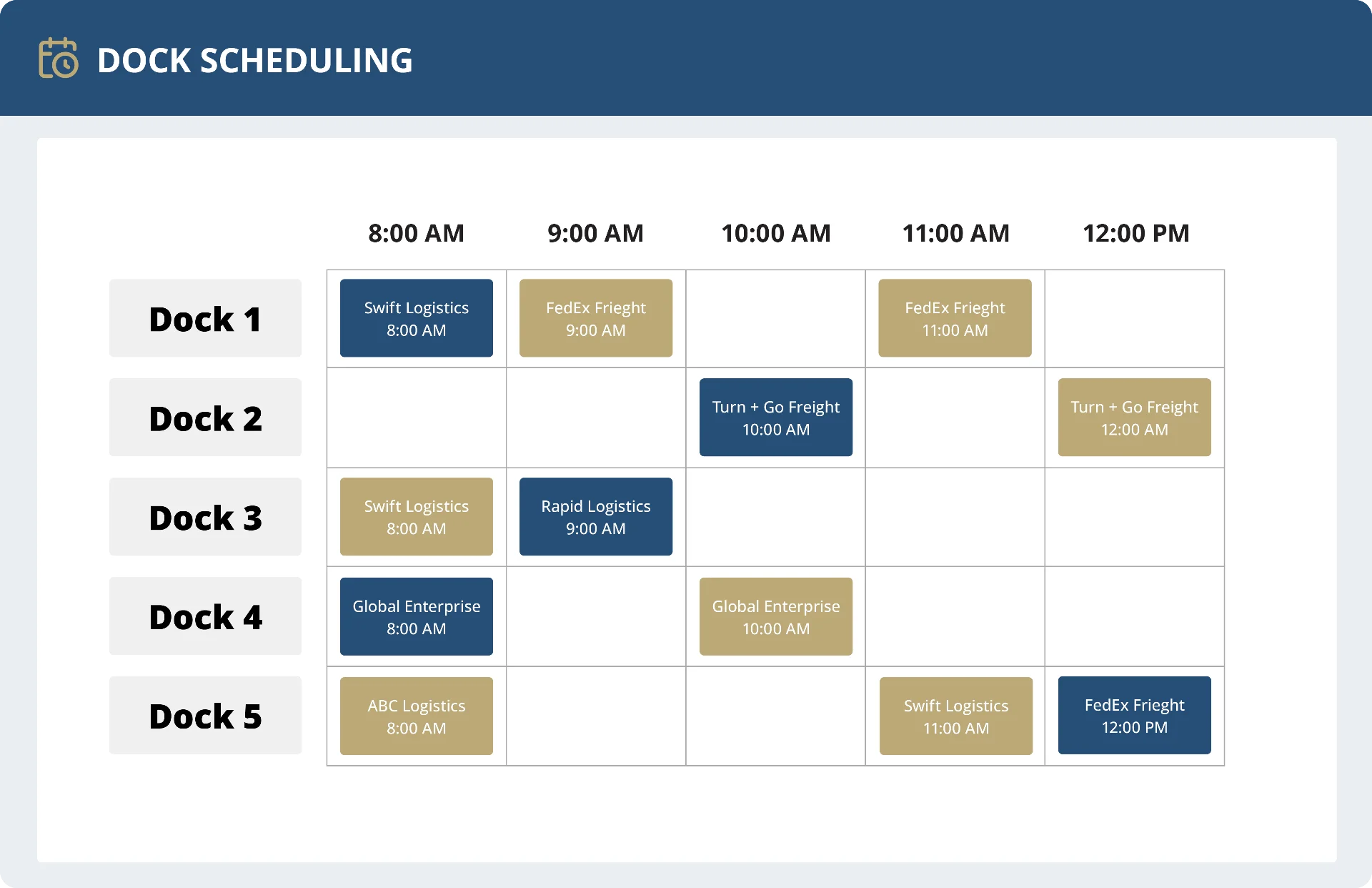 DOCK SCHEDULING platform interface showing dashboard and key features
